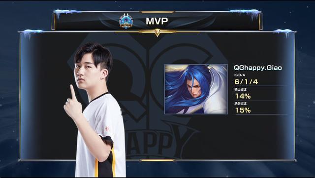 遍陷入被动 遍陷入被动